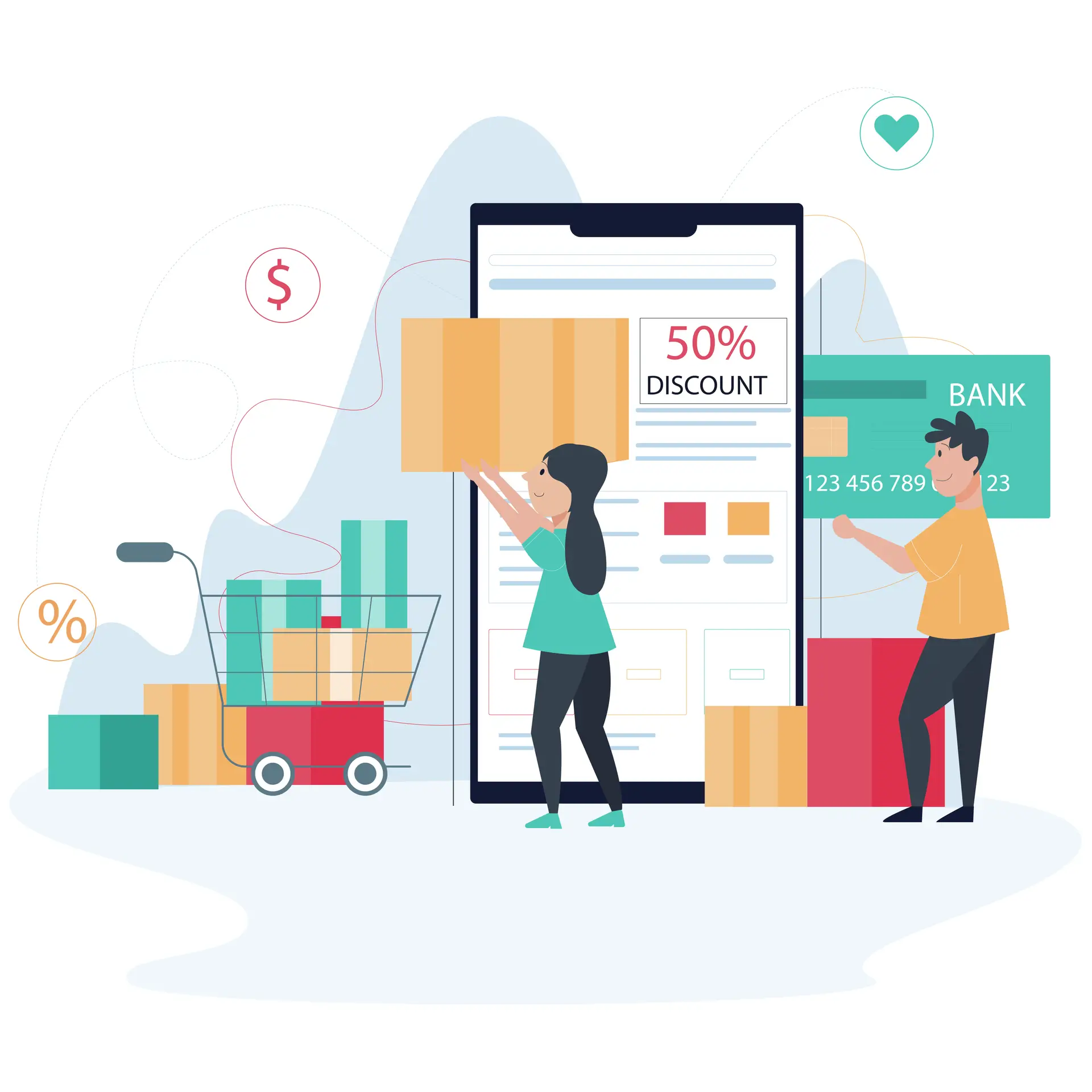 payment method