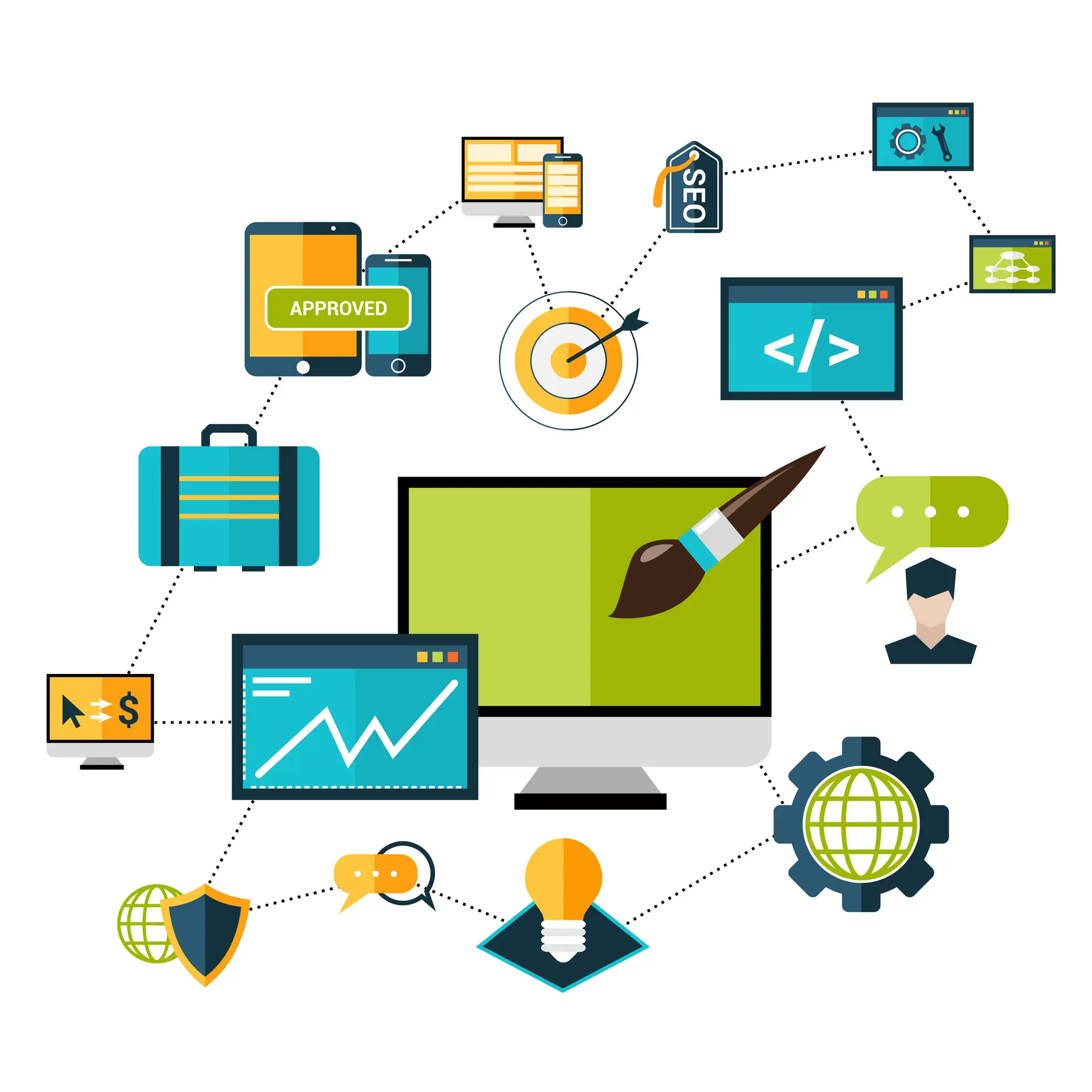 Search Engine Optimization (SEO)