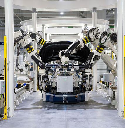 Manufacturing & Industry 4.0